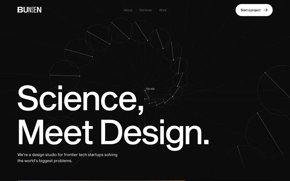 Bunsen Studio: poster