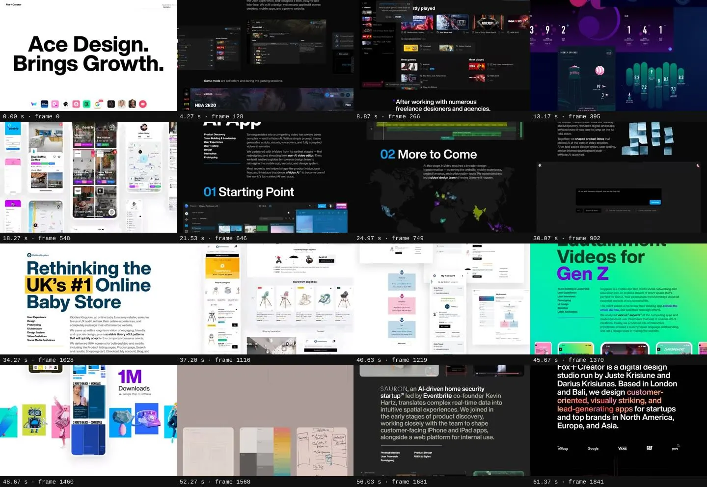 Fox+Creator, Scroll key frames at 1440 px