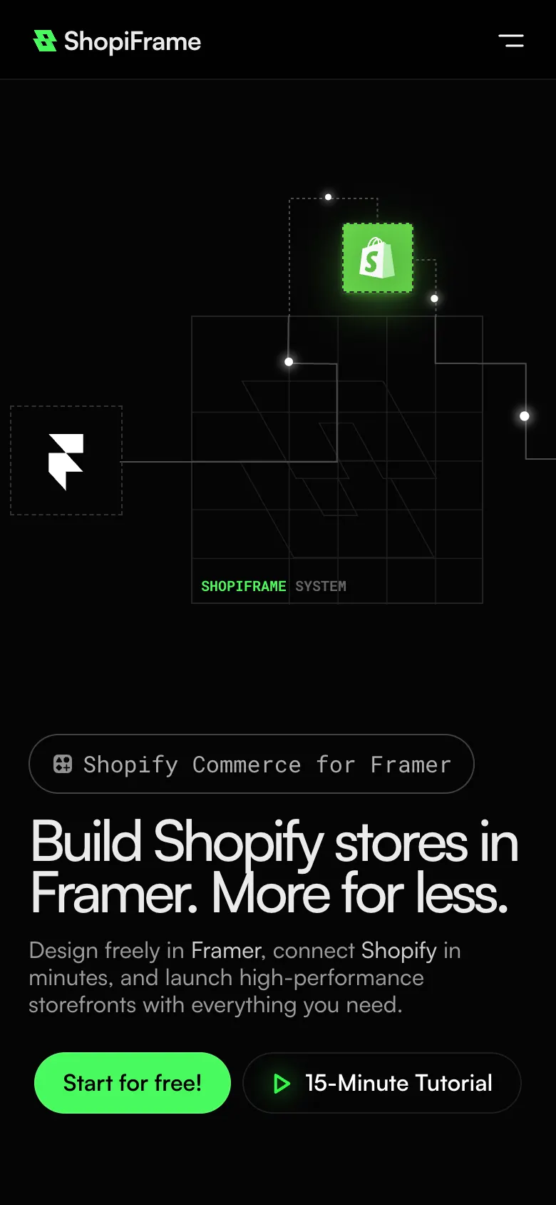 ShopiFrame, phone capture