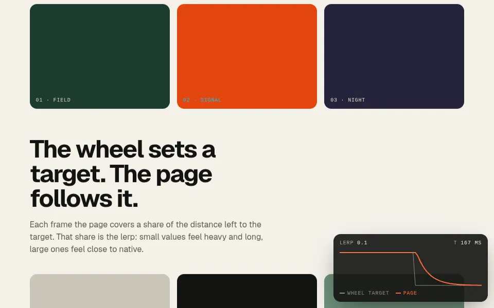 Lerp smooth scroll: Wheel scrolling that eases after the input, tuned by one number measured across the…